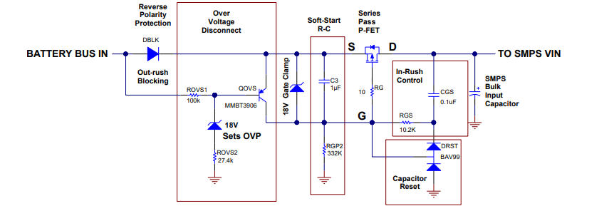 Automotive Reverse Polarity Protection