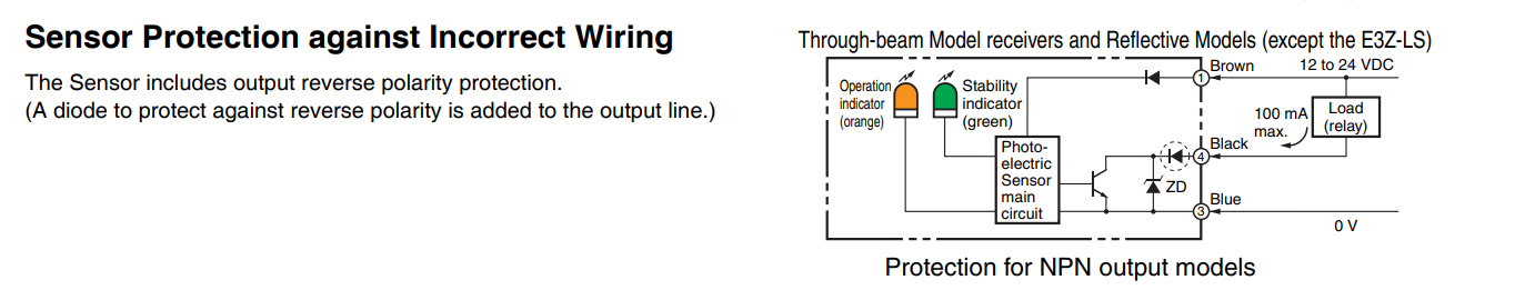 Omron E3Z Photoelectric Sensor